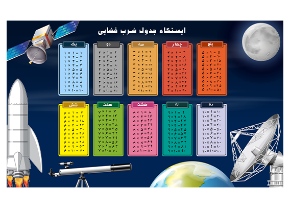 پوستر جدول ضرب با تم فضا و ستاره