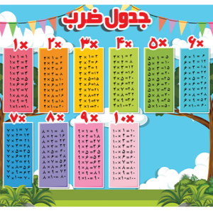پوستر جدول ضرب با طرح جنگل