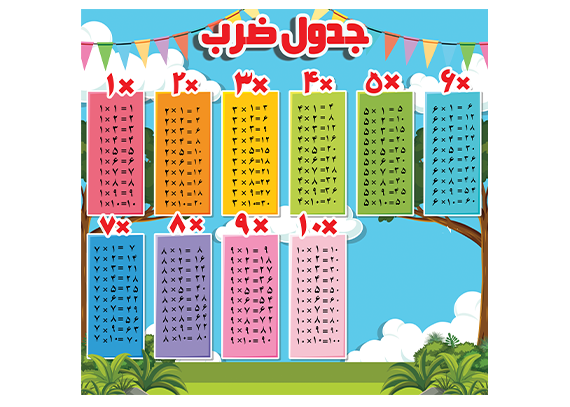 پوستر جدول ضرب با طرح جنگل