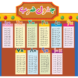 پوستر جدول ضرب طرح ساده رنگی