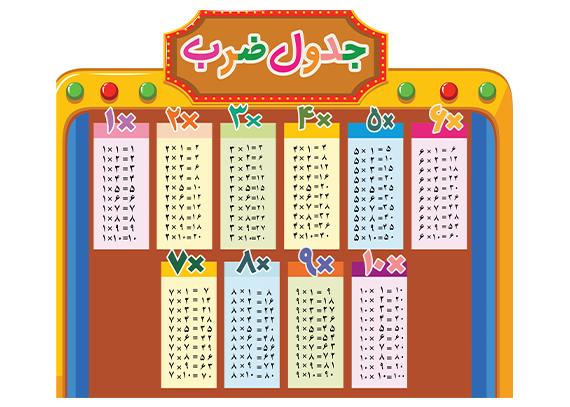 پوستر جدول ضرب طرح ساده رنگی