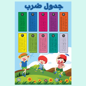 دانلود پوستر جدول ضرب بچه های شاد