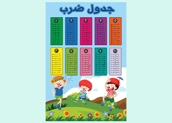 دانلود پوستر جدول ضرب بچه های شاد