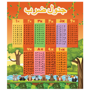 دانلود جدول ضرب طرح حیوانات کوچک