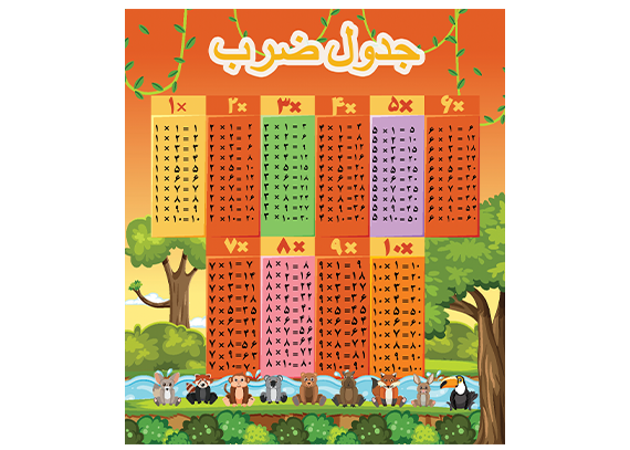 دانلود جدول ضرب طرح حیوانات کوچک