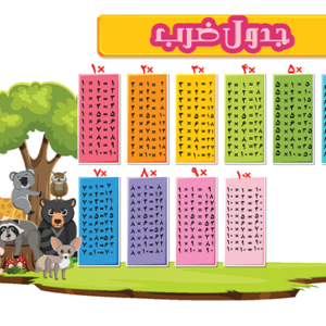 دانلود جدول ضرب طرح حیوانات جنگل