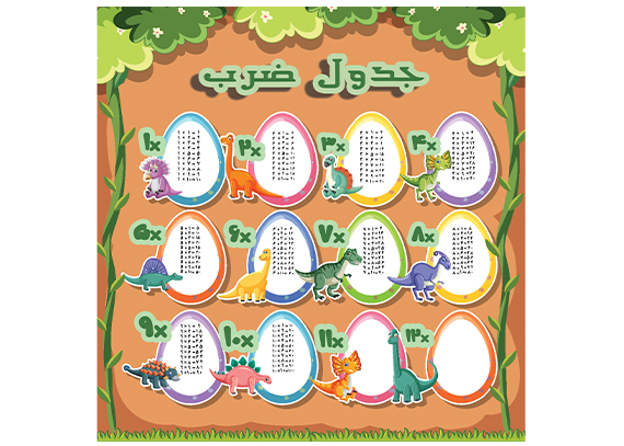 دانلود جدول ضرب طرح اژدها کوچولو