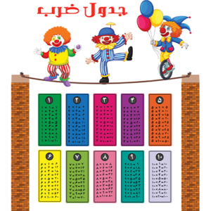 دانلود جدول ضرب طرح دلقک های بامزه