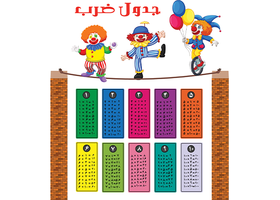 دانلود جدول ضرب طرح دلقک های بامزه