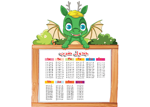 دانلود جدول ضرب کلاس سومی طرح دایناسور کوچولو