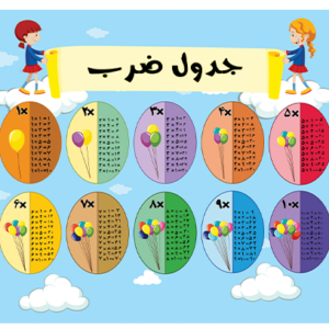 دانلود جدول ضرب طرح جشن