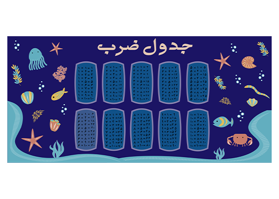 دانلود جدول ضرب طرح حیوانات دریایی