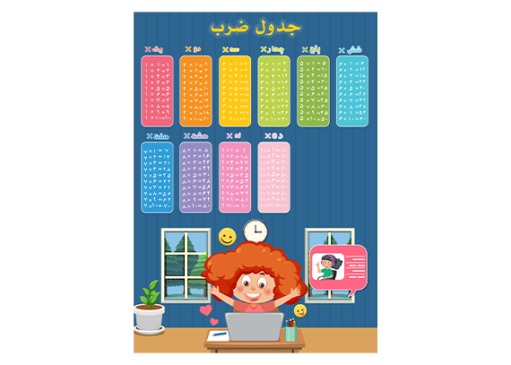 دانلود جدول ضرب تصویر دختر باهوش