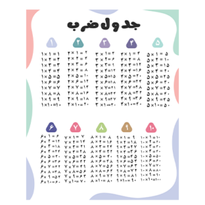 دانلود جدول ضرب ساده و مینیمال