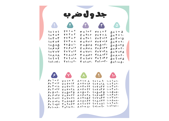 دانلود جدول ضرب ساده و مینیمال