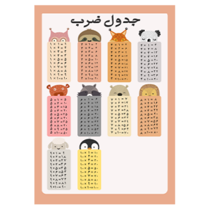 دانلود جدول ضرب طرح حیوانات کارتونی