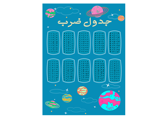 خرید جدول ضرب سیاره آبی