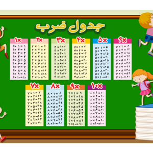 دانلود جدول ضرب تصویر دانش آموز