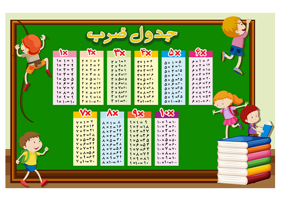 دانلود جدول ضرب تصویر دانش آموز