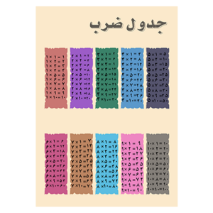 پوستر جدول ضرب طرح رنگی