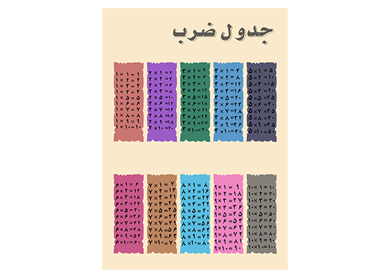 پوستر جدول ضرب طرح رنگی