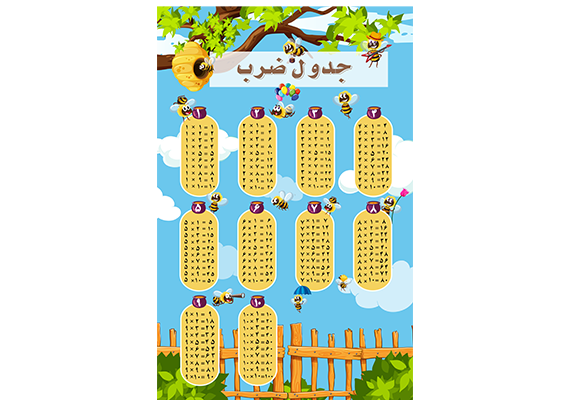 دانلود پوستر جدول ضرب زنبوری