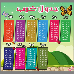 دانلود پوستر جدول ضرب طبیعت زیبا