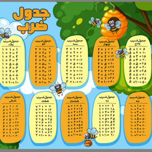 خرید جدول ضرب تصویر لونه زنبور