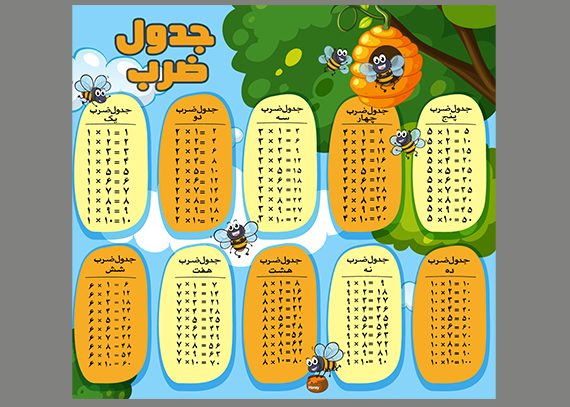 خرید جدول ضرب تصویر لونه زنبور