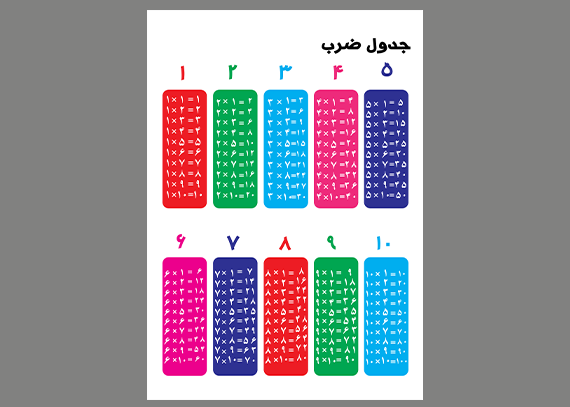 پوستر جدول ضرب رنگی رنگی
