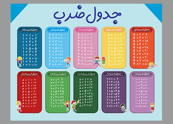 پوستر جدول ضرب بچه های باهوش مدرسه