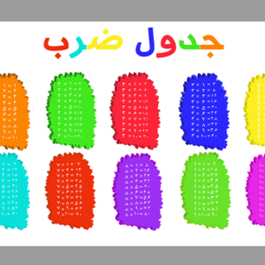 خرید پوستر جدول ضرب psd و png