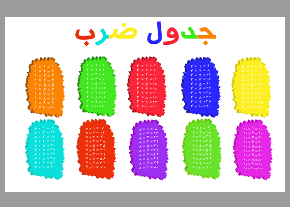 خرید پوستر جدول ضرب psd و png